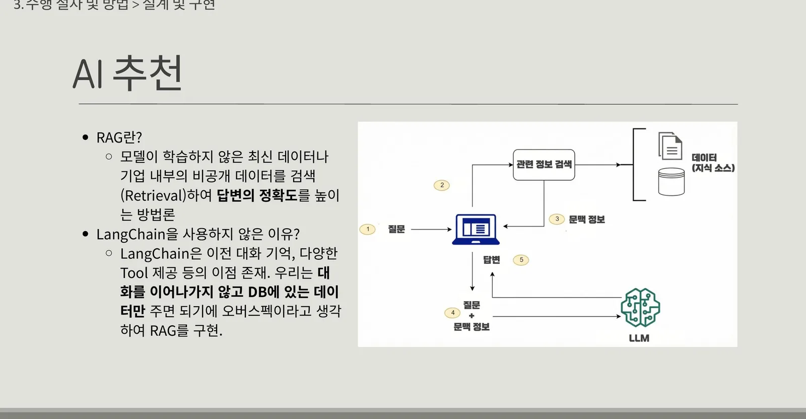 RAG 추천 화면 — 3개 여행 계획